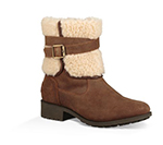 Women's Ugg Footwear